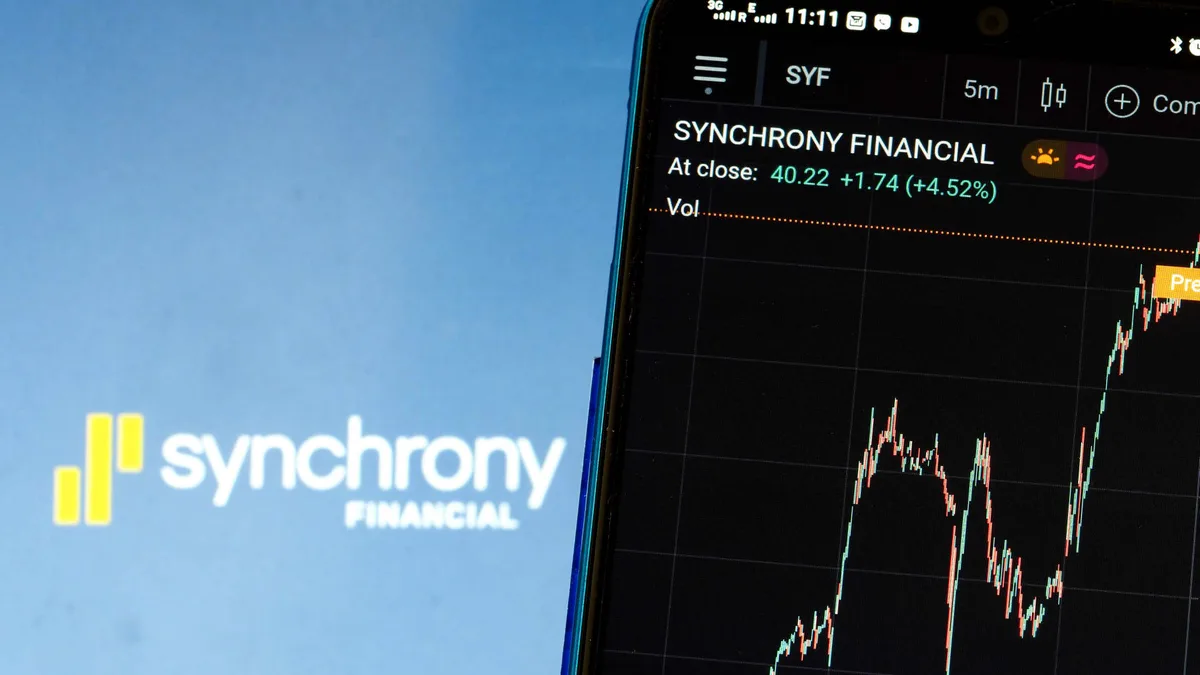 Credit card issuer Synchrony announces partnership with OpenAI