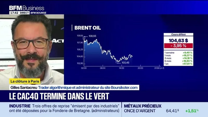 Les seuils techniques incontournables sur les marchés et les valeurs - 11/09