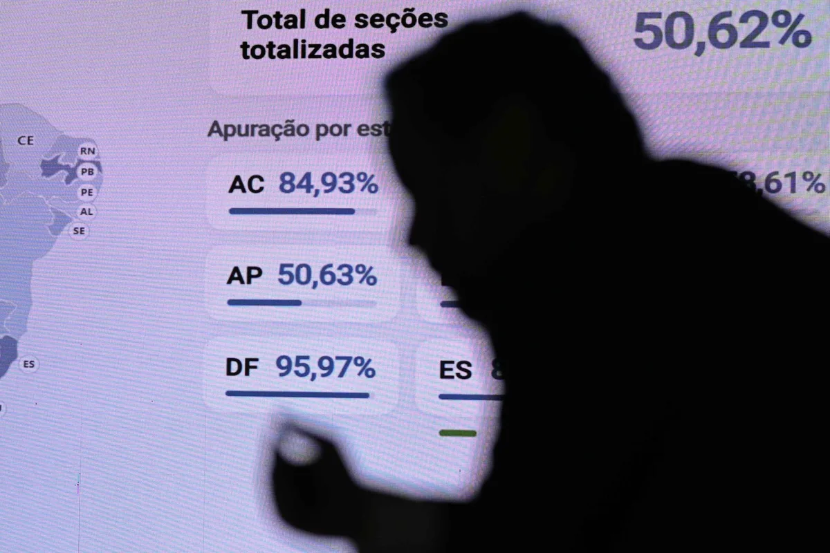 O imponderável e o voto do bolso (por Gaudêncio Torquato)