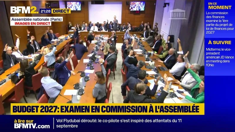 Budget 2027: les députés rejettent la partie "recettes" en commission