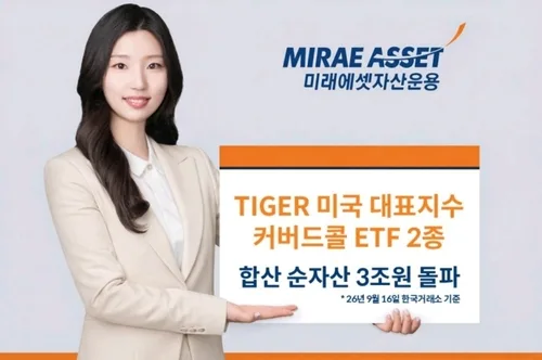 미래운용 "미국 대표지수 커버드콜 ETF 2종 순자산 3조원 돌파"