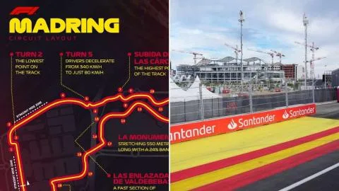 Gran Premio de Madrid de Fórmula 1: horarios, circuito y dónde verlo gratis