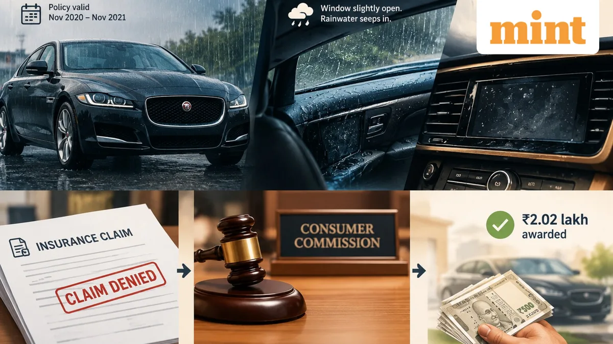 Rainwater damaged luxury car, insurer denied claim; owner wins ₹2.02 lakh in compensation — here's what happened