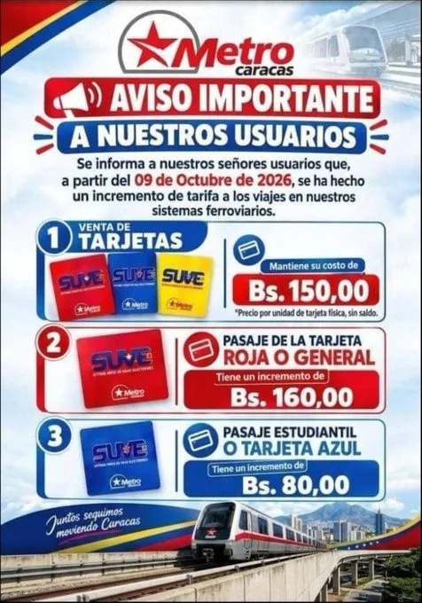 Este #9oct entran en vigencia las nuevas tarifas en el Metro de Caracas y Ferrocarril