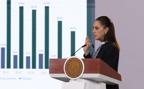 Sheinbaum destaca récord en turismo con 67.7 millones de viajeros internacionales; resalta derrama económica de 24 mil mdd