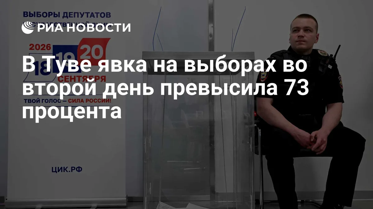 В Туве явка на выборах во второй день превысила 73 процента