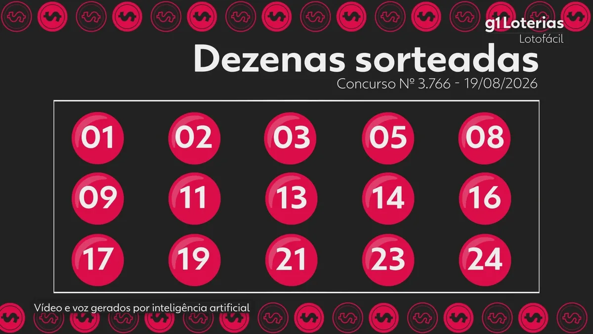 Lotofácil hoje: resultado do concurso 3766 e números sorteados
