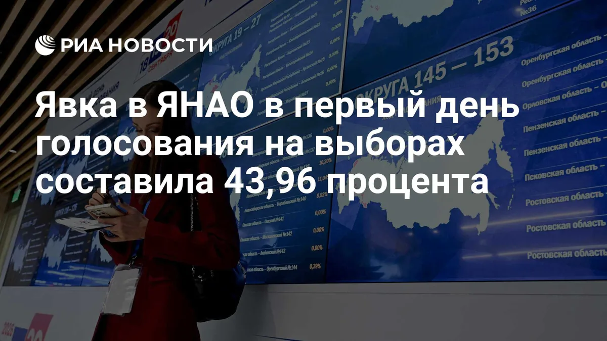 Явка в ЯНАО в первый день голосования на выборах составила 43,96 процента