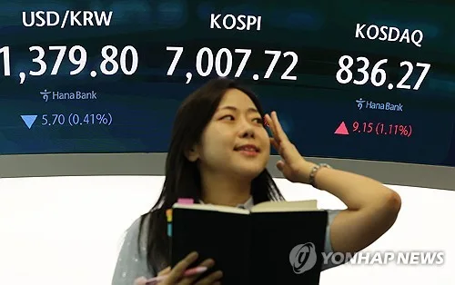 코스피, 국내외 호재에 '7천피' 탈환…7,007.72 마감(종합)