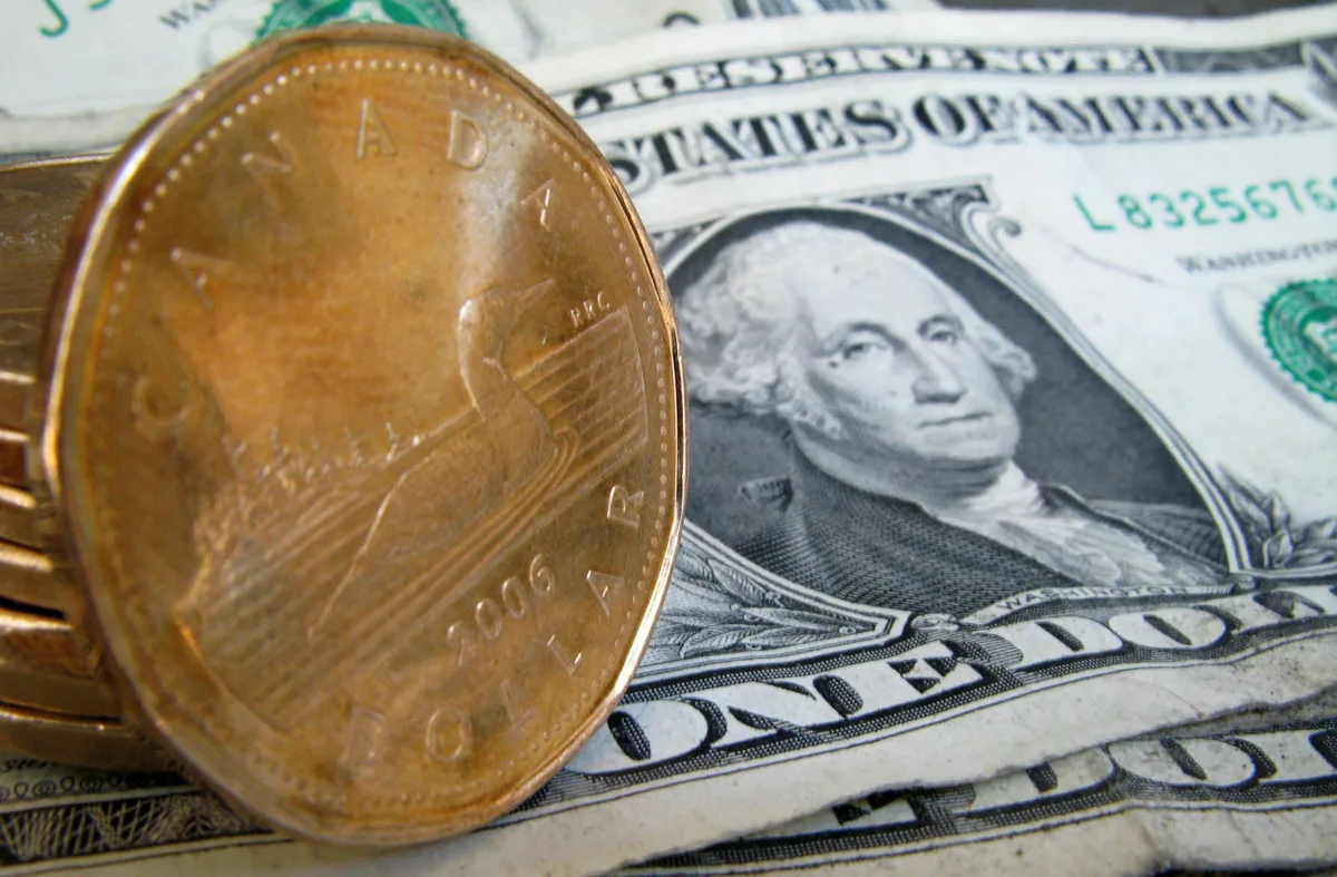 Canadian dollar continues to slid on trade tension