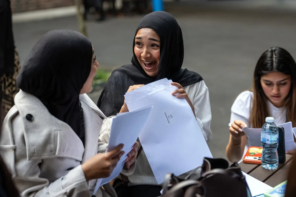 GCSE results 2026: How good were grades in your London area?