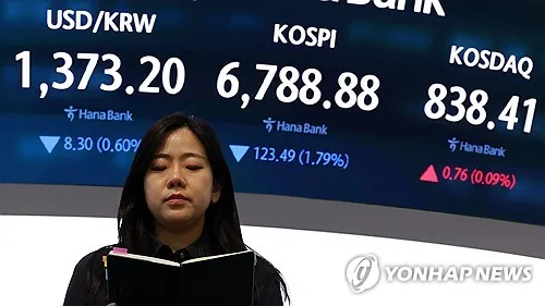 삼전·닉스 내리자 코스피 1.79% 하락 마감…코스닥은 강보합
