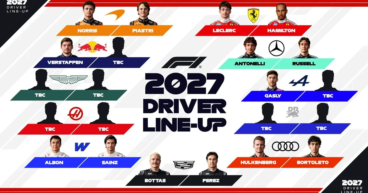 Max Verstappen movió una pieza y desarmó el juego de las sillas de la Fórmula 1: qué cambia para el futuro de Franco Colapinto