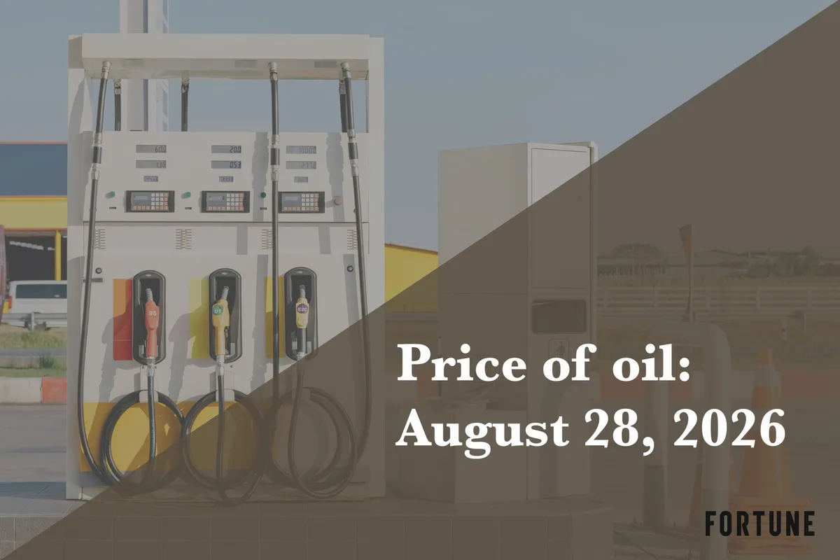 Current price of oil as of August 28, 2026