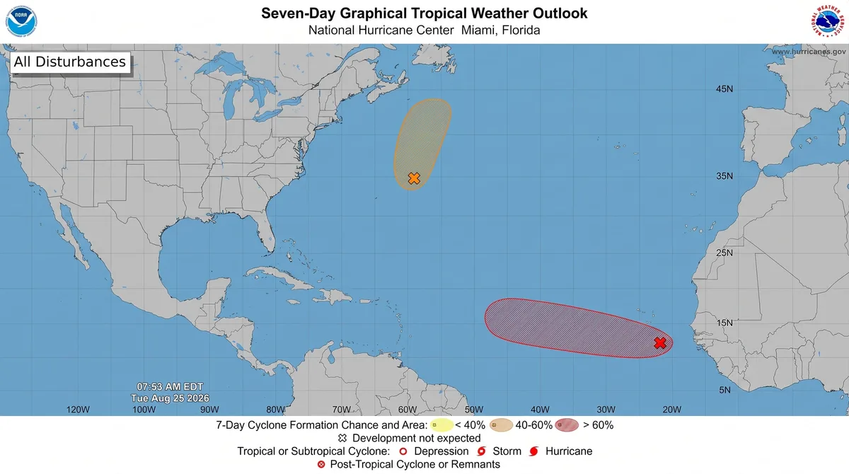 Invest 96L es vigilada en el Atlántico mientras otra perturbación gana atención y El Niño continúa intensificándose