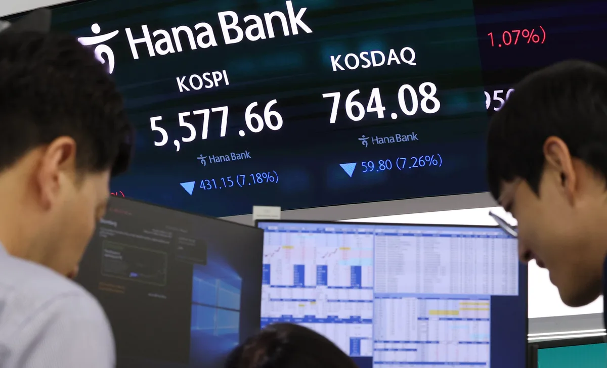 KOSPI急落、下落率は日経の2倍