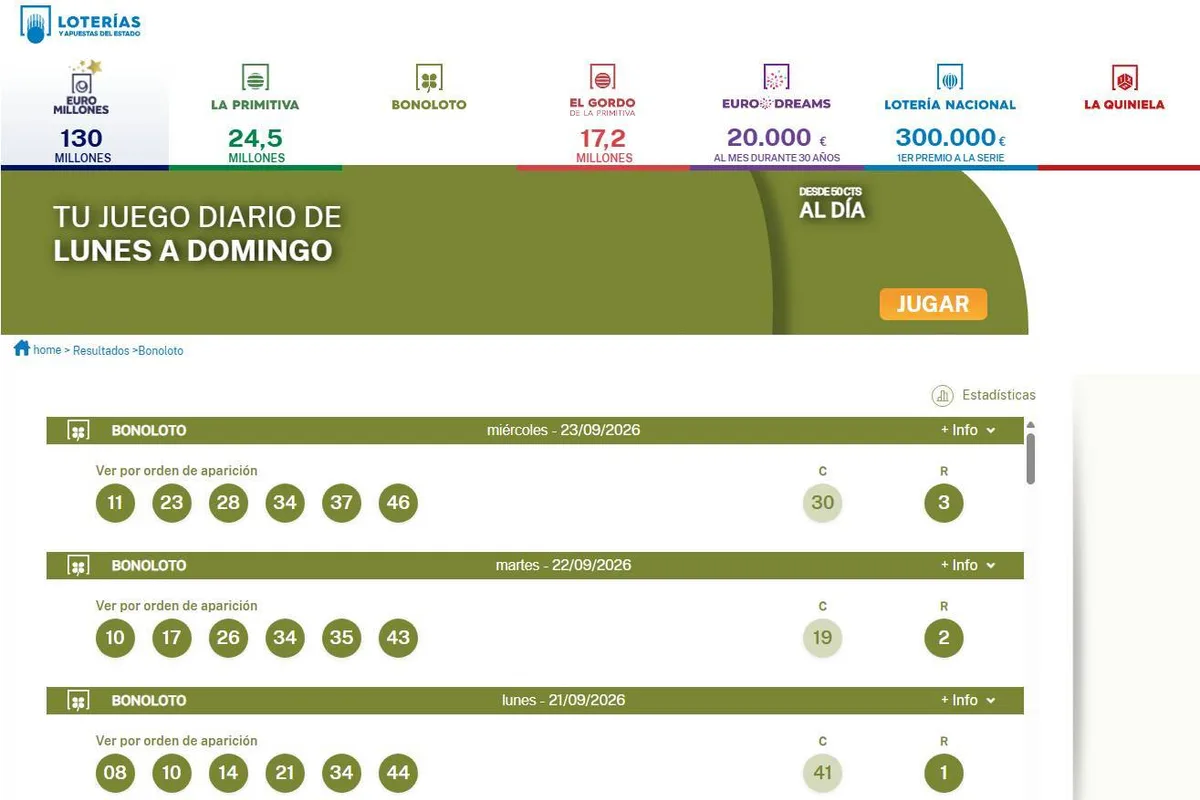 Un acertante de Málaga gana más de 1 millón de euros en la Bonoloto