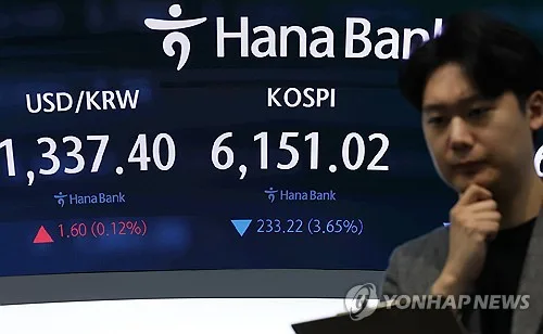 [속보] 코스피, 장중 4%대 급락…매도 사이드카 발동