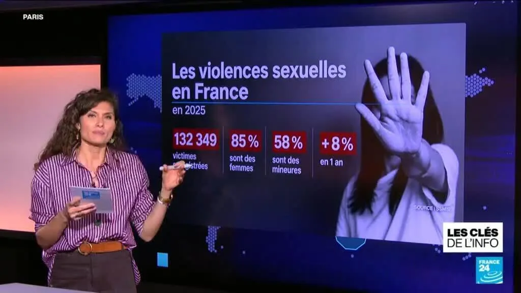 VSS : La loi intégrale, révolution ou illusion ?