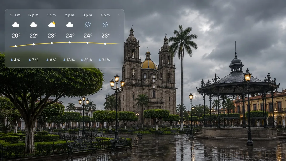 EN VIVO | Clima CDMX y resto de México hoy 26 de agosto: alertan por fuertes lluvias en Nayarit, Jalisco y Michoacán