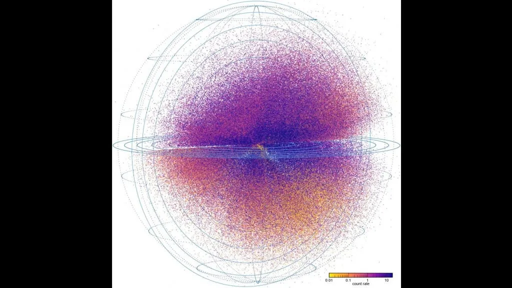 O universo oculto ganha 2 milhões de novos pontos no mapa cósmico