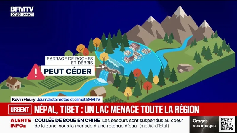 Crues au Népal et en Chine: la crainte de nouvelles coulées de boue