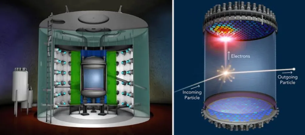 Científicos hallaron un sorprendente resultado en la búsqueda de la materia oscura