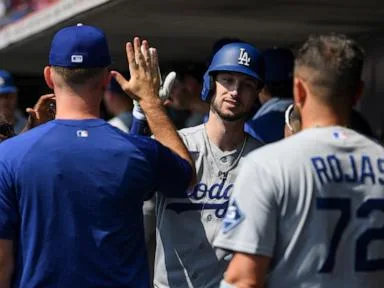 Dodgers clinch 5th straight NL West title, 13th in 14 years, Tucker has 4 hits in 8-2 win over Reds