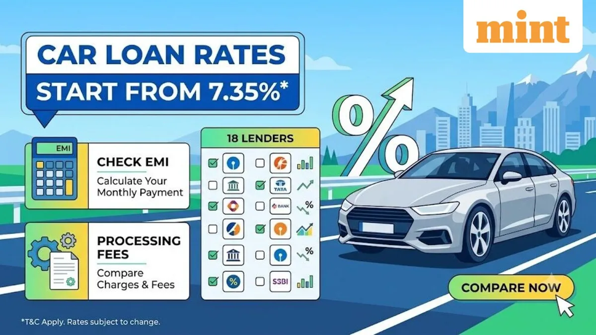 Car loan rates start at 7.35%: Check EMIs and processing fees of 18 lenders