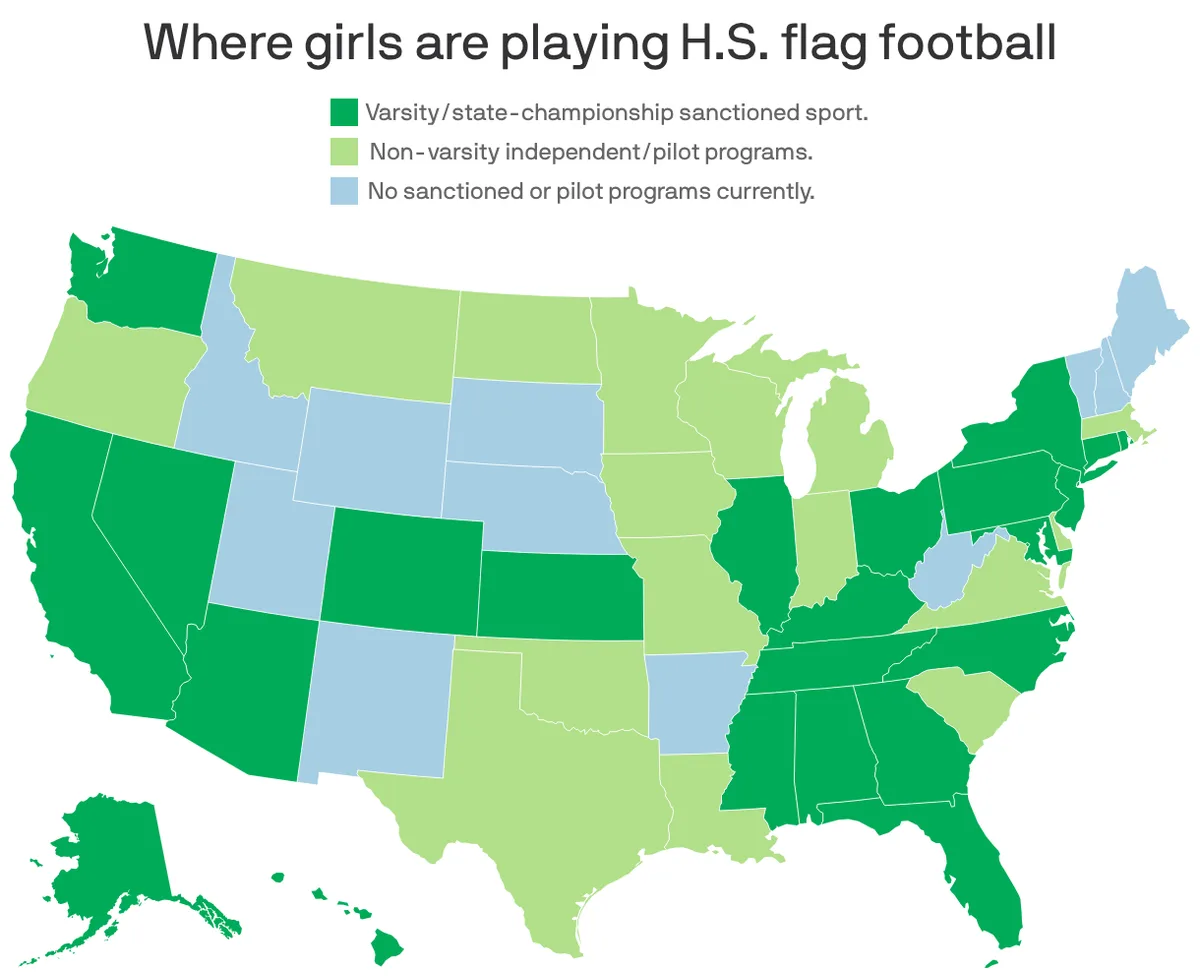 Girls flag football is fastest-growing high school sport