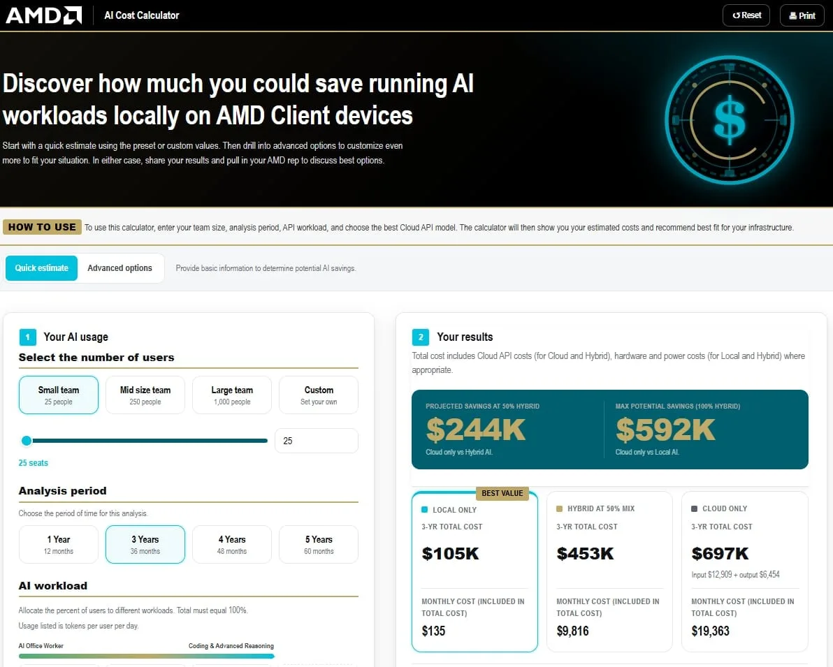 AMD, 기업 AI 비용 따져주는 계산기 공개… 손익분기점·하드웨어도 제안