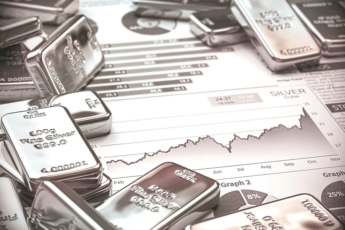 Silver ETFs surge up to 6% as cooling US yields lift precious metals