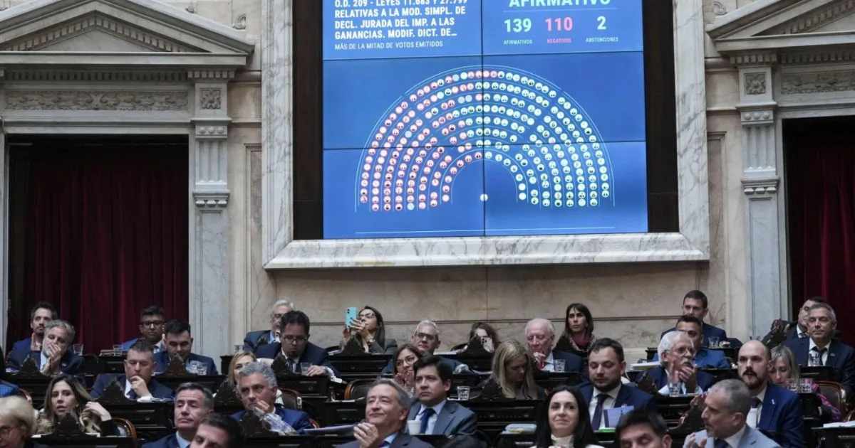 Cómo votaron los diputados de Neuquén, Río Negro y la Patagonia la media sanción a la Ley de Inocencia Fiscal II