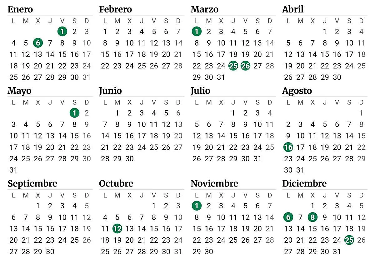 Córdoba tendrá 14 festivos y siete puentes en 2027: consulta el calendario laboral completo