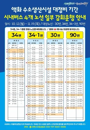 원주시, 시내버스 노선 일부 감회…SK인천석유화학 보수 영향