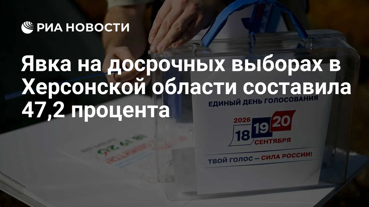 Явка на досрочных выборах в Херсонской области составила 47,2 процента