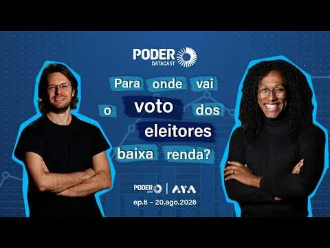 Ao vivo: PoderDataCast discute medidas econômicas e o voto dos mais pobres