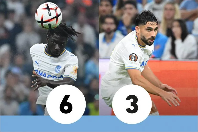 Les notes d'OM-Olympiakos : Meïté a convaincu, Maupay s'est perdu