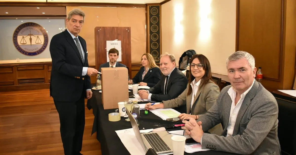 La lista Bordó ganó la elección interna de la asociación de jueces para elegir representantes al Consejo de la Magistratura