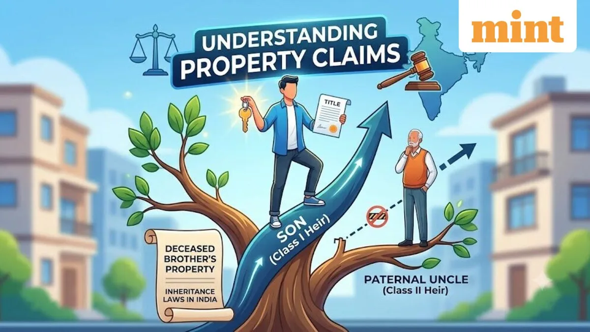 Can a paternal uncle claim your father’s property? Understanding inheritance laws in India