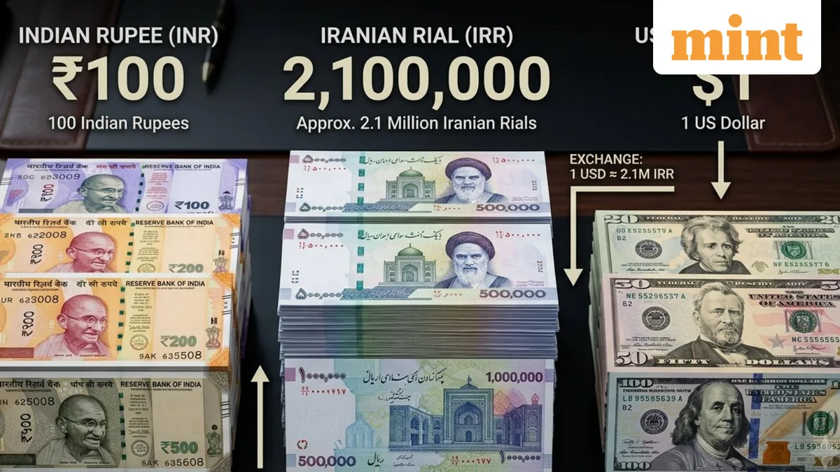 ₹100 now costs 2.1 million Iranian rials: Here’s what it can buy in Tehran