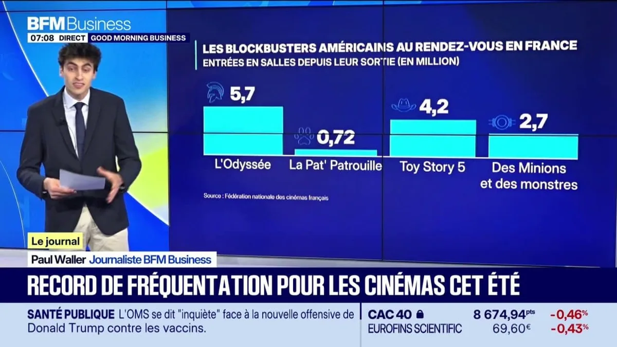 Record de fréquentation pour les cinémas cet été