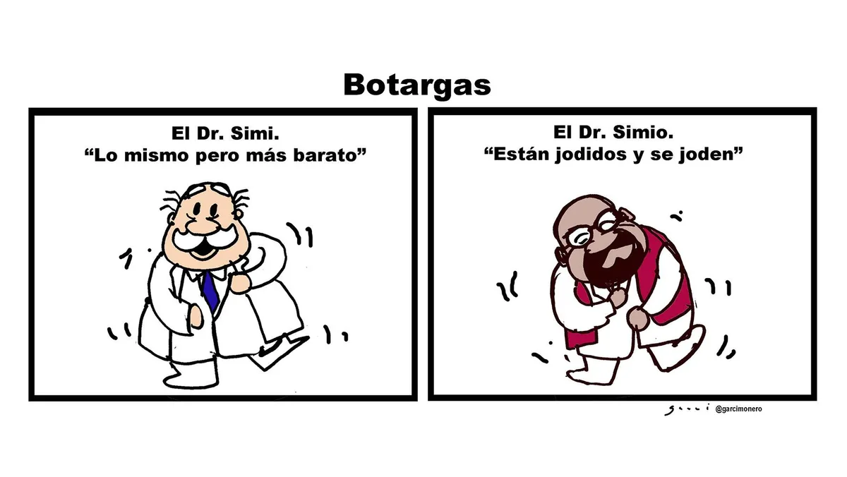 Botargas