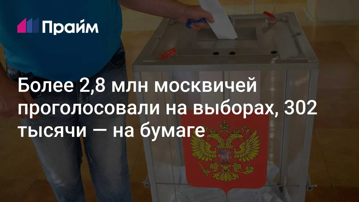 Более 2,8 млн москвичей проголосовали на выборах, 302 тысячи — на бумаге