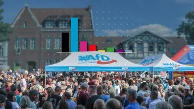 Wie wahrscheinlich ist eine absolute Mehrheit für die AfD?