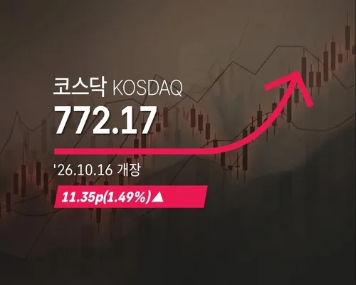 [코스닥] 11.35p(1.49%) 오른 772.17(개장)