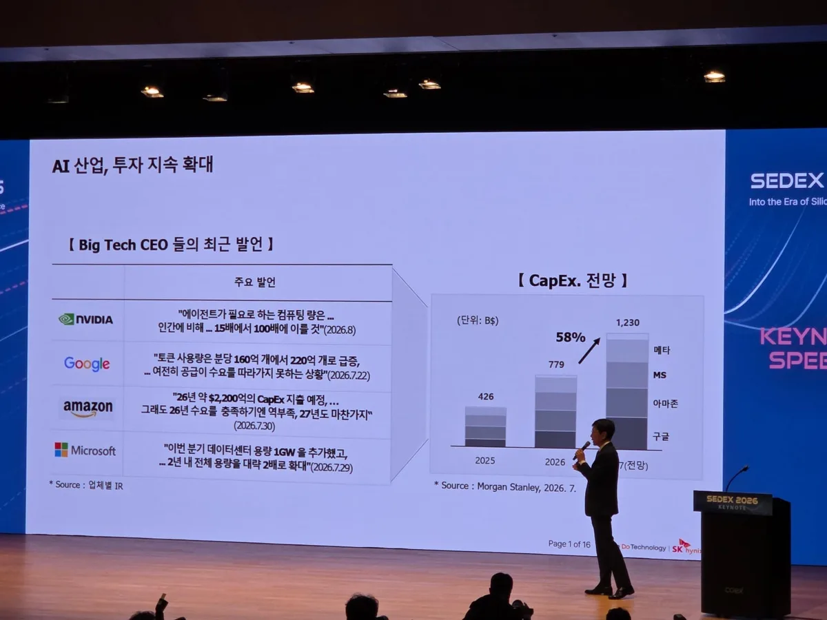 SK하이닉스 안현 “AI는 이제 시작”…HBM 넘어 3D 적층 D램·HBF 개발 강조