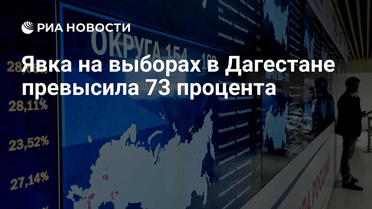 Явка на выборах в Дагестане превысила 73 процента