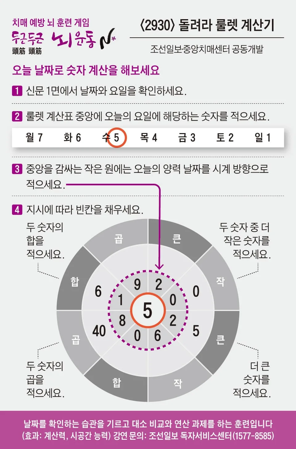 [두근두근 뇌 운동] [2930] 돌려라 룰렛 계산기
