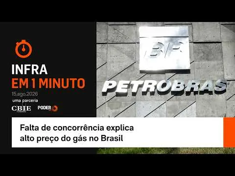 Infra em 1 Minuto: falta de concorrência encarece gás no Brasil